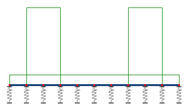 Foundation beam generator