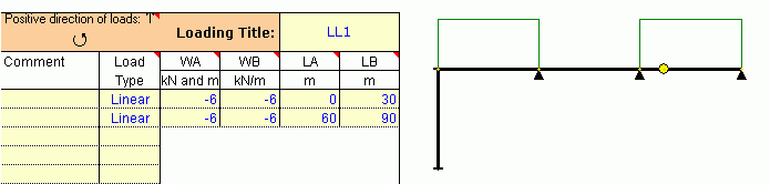 GoBeam load case LL1