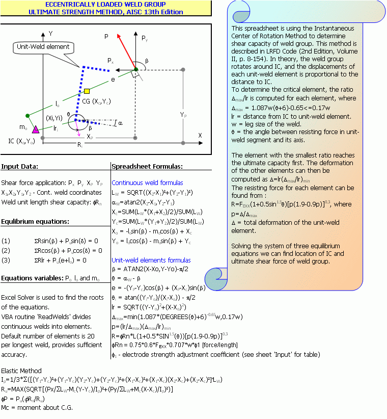 WeldGroup theory worksheet