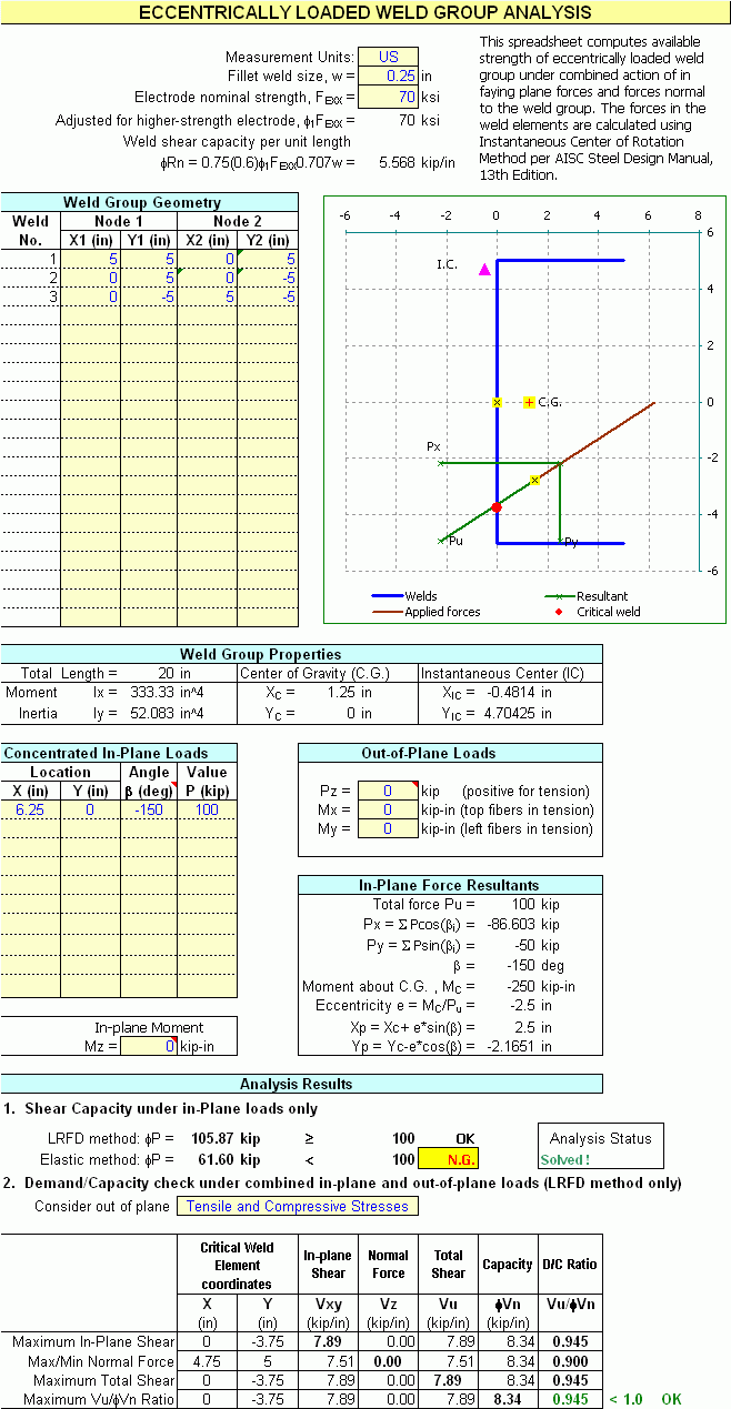 WeldGroup design worksheet