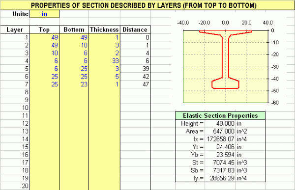 SectProp worksheet screen shot