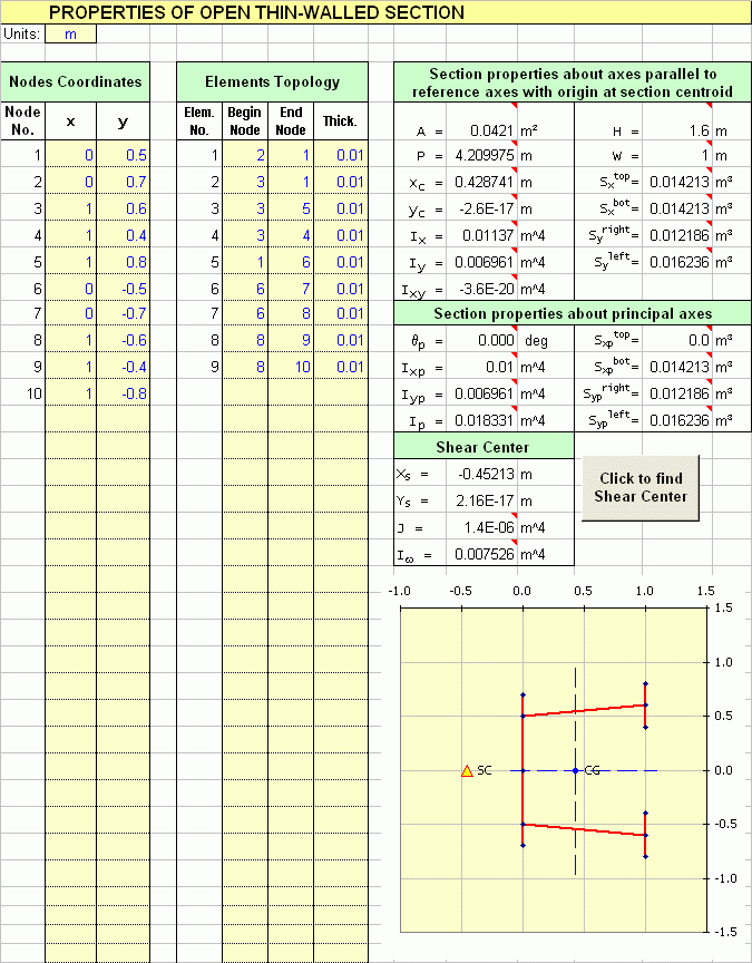 SectProp worksheet screen shot